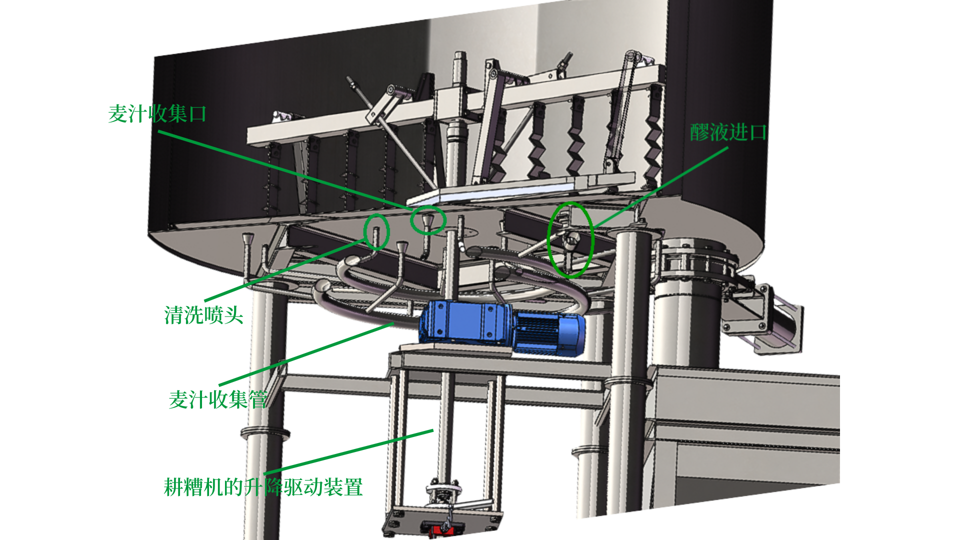 選擇啤酒過濾槽，哪些是重點要看的