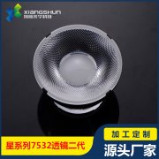 光學(xué)濾光片在生活中的應(yīng)用與作用？